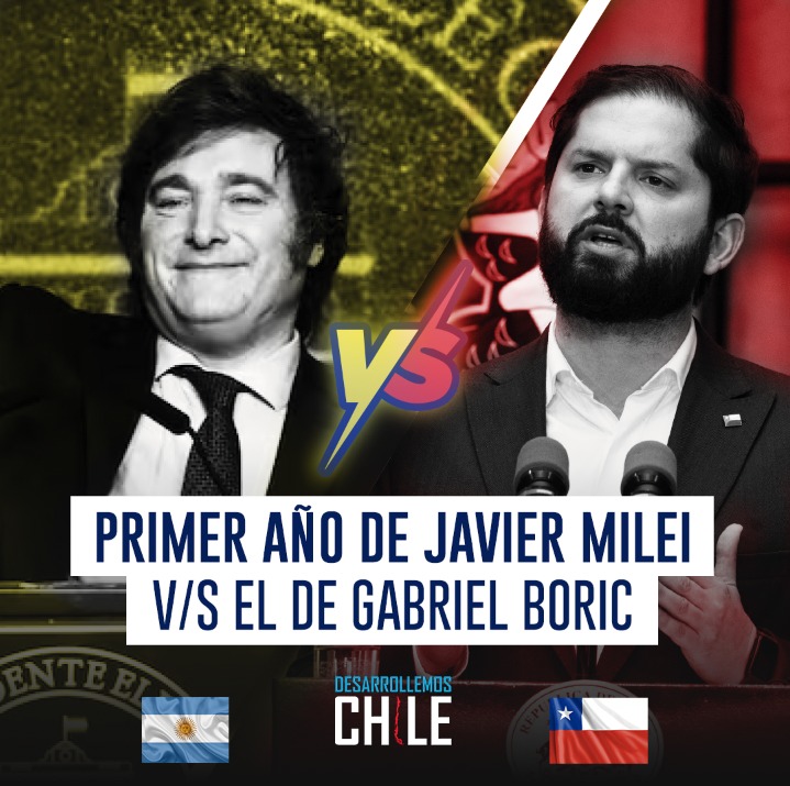 Versus: El primer año de Javier Milei vs Gabriel Boric: Un análisis comparativo